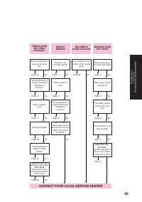 Страница 102