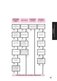 Страница 104