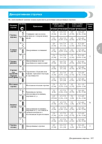 Страница 105