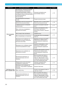 Страница 140