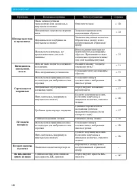 Страница 142