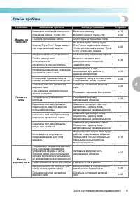 Страница 113