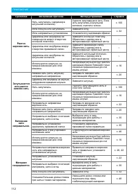 Страница 114