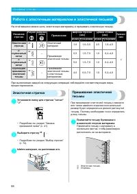 Страница 100
