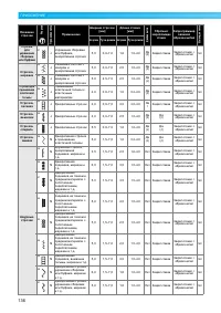 Страница 138