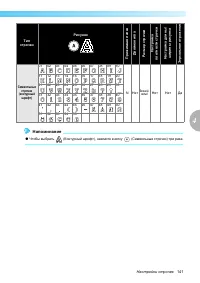 Страница 143