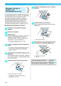 Страница 150