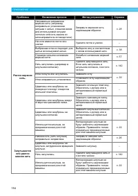 Страница 156