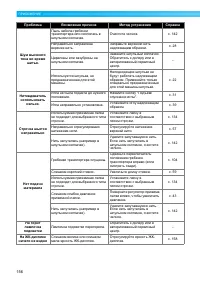 Страница 158