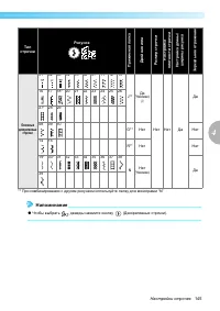 Страница 147