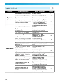 Страница 162