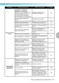 Страница 163