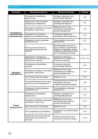 Страница 164