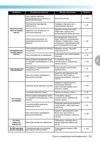 Страница 165