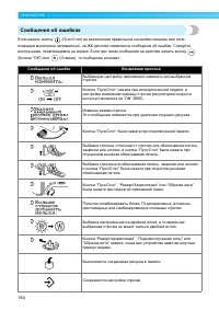 Страница 166