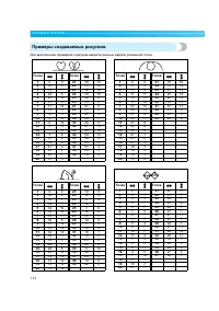Страница 136