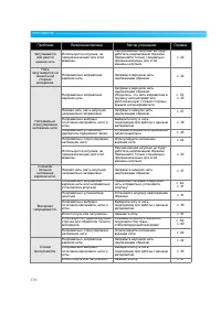 Страница 180