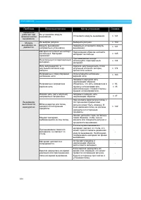 Страница 182
