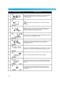 Страница 184