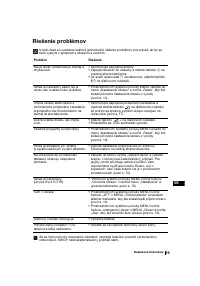 Страница 127