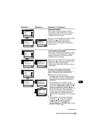 Страница 101