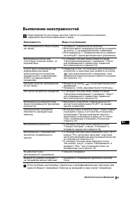 Страница 109