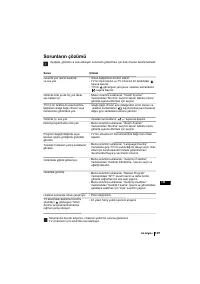 Страница 129