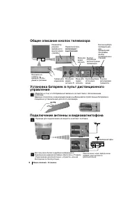 Страница 106