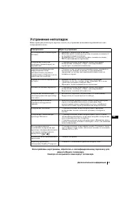 Страница 121