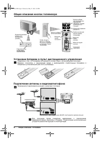 Страница 106