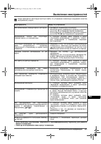 Страница 121