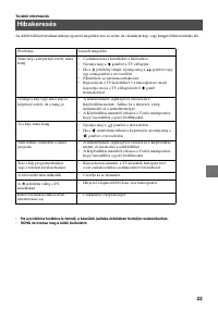 Страница 105