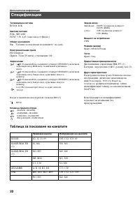 Страница 130