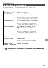 Страница 131