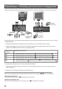 Страница 154