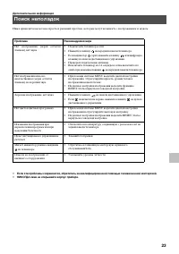 Страница 157