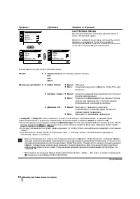 Страница 110