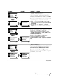 Страница 111