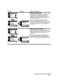 Страница 115