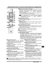 Страница 105