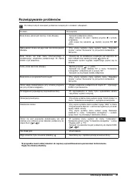 Страница 101