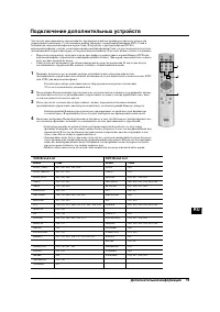 Страница 119