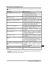 Страница 121