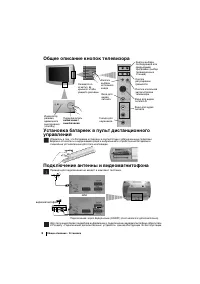 Страница 106