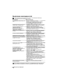 Страница 122