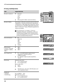 Страница 100