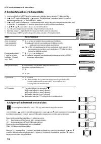 Страница 102