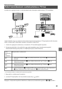 Страница 109