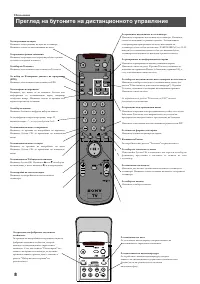 Страница 122