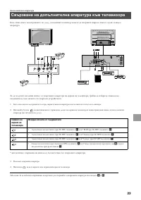 Страница 137